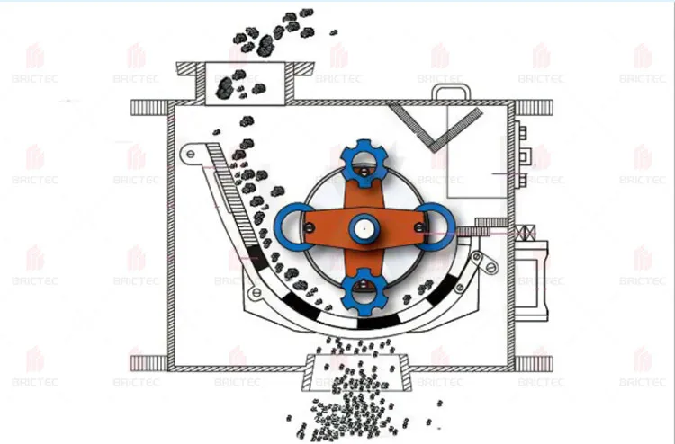 Nhà sản xuất búa nghiền Trung Quốc - Bảo trì thấp để nghiền mịn than cốc/than 3