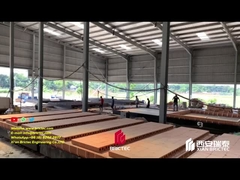 Dòng sản xuất gạch đất sét ở Bangladesh