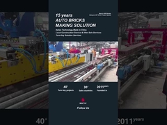 Giải pháp làm gạch ô tô